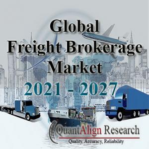 Freight Brokerage Market Demand Outlook, COVID-19 Impact, Trend Analysis by Industry, by Services (Manufacturing, Distribution Services, Electronic Services, Financial Services, Professional Services, Others) by Freight Movement (Truck, Air, Water, Rail,