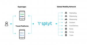 Superapp Enabler