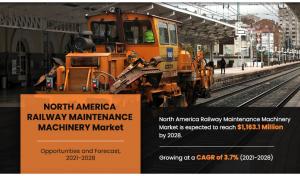 North America Railway Maintenance Machinery Market Growth