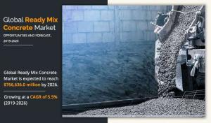 Ready-Mix Concrete Market Growth