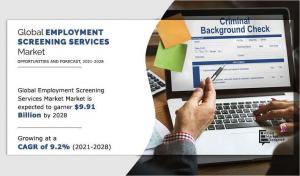 Employment Screening Services Market Analysis