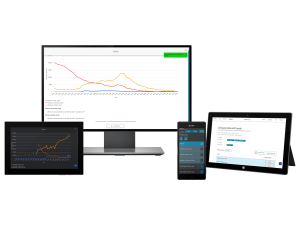 GIDEON's Quantify module displayed on four different size devices