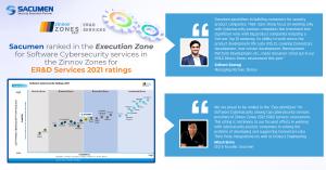 Sacumen Zinnov zones