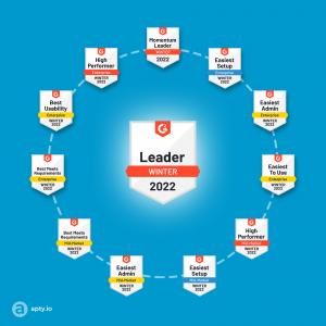 Apty named a 'Leader in DAP Category' in G2 Winter 2022 Reports