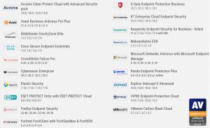 Die Abbildung zeigt eine Liste von zertifizierten Enterprise Antivirus-Produkten und deren Logos.