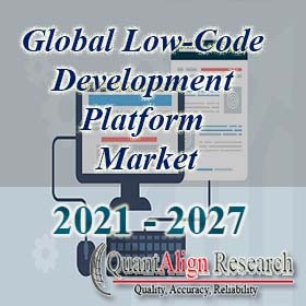 Low-Code Development Platform Market Demand Outlook, COVID-19 Impact, Trend Analysis by Component (Solution, Service), by Deployment Model (Cloud Based, On Premise), by Organization Type, by End-Use and Industry Estimates 2021-2027