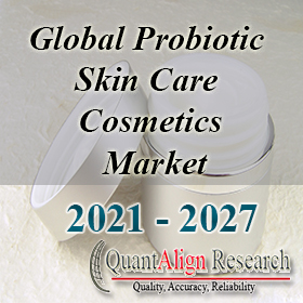 Probiotic Skin Care Cosmetics Market Demand Outlook, COVID-19 Impact, Trend Analysis by Product Type (Cream, Spray), by Distribution Channel (Supermarkets/Hypermarkets, Convenience Stores, Online Stores, Specialty Stores), and Industry Estimates 2021-2027