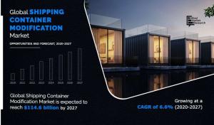 shipping container modification industry