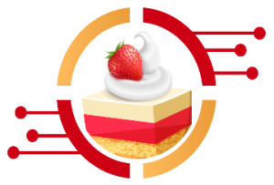 Tres Leches Cake