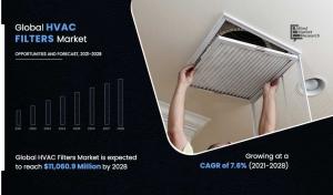 HVAC Filters Industry