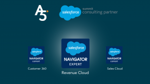 A5 achieved Expert Navigator Title in Revenue Cloud