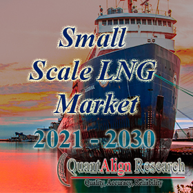 Small Scale LNG Market Demand Outlook, COVID-19 Impact, Trend Analysis by Application Marine Fuel, Road Transport Fuel, Off-Grid Power Generation, Off-grid households, Off-grid industrial, Others) by Infrastructure (Truck Fueling Stations, Bunkering Vesse