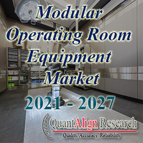 Modular Operating Room Equipment Market Demand Outlook, COVID-19 Impact, Trend Analysis by Product (Operating Room Control Panels, Operating Room Sensors, Surgical Handwash, Smart Wrist Band, Wireless call management system, Others) by End-Use (Hospitals,