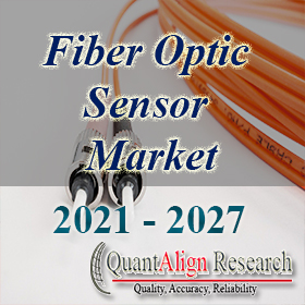 Fiber Optic Sensor Market Demand Outlook, COVID-19 Impact, Trend Analysis by Application (Pure terephthalic acid, Dimethyl terephthalate, Dibutyl-phthalate xylene), By End-Use (Packaging, Polyester fiber), and Industry Estimates 2021-2027