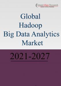 Hadoop Big Data Analytics Market, by Component (Solution, Service), by Application (Risk & Fraud Analytics, IoT, Merchandizing & SCM, Customer Analytics, Offloading Mainframe, Security Intelligence), and by Region - Global Revenue, Trends, Growth, Share,