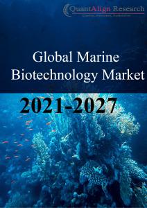 Marine Biotechnology Market Demand Outlook, COVID-19 Impact, Trend Analysis, By Source, By Product, By Technology, Application (Aquaculture & Food Products, Environmental & Human Health, Drug Discovery, Pollution Remediation, Wastewater & Waste Disposal, 