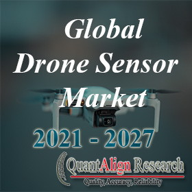 Global Drone Sensor Market Perspective, Demand Outlook, Trend Analysis, Intelligence & Industry Estimates To 2027