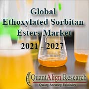 Global Ethoxylated Sorbitan Esters Market Perspective, Demand Outlook, Trend Analysis, Intelligence & Industry Estimates to 2027