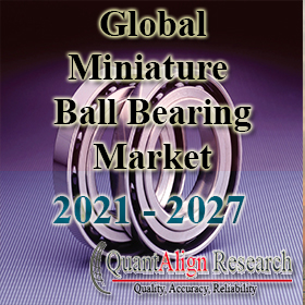 Miniature Ball Bearing Market, Demand Outlook, COVID-19 Impact, Trend Analysis by Type (Steel Encapsulated, Calcium Sulphate Board, Aluminum Board, Chipboard Encapsulated, Others) by Application (Data Centers , Clean rooms, Command centers, Energy Plants 