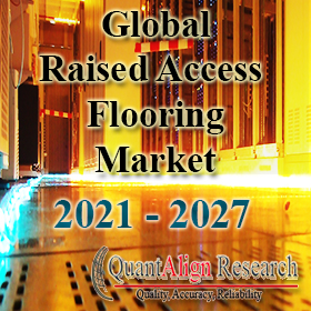 Raised Access Flooring Market, Demand Outlook, COVID-19 Impact, Trend Analysis by Type (Steel Encapsulated, Calcium Sulphate Board, Aluminum Board, Chipboard Encapsulated, Others) by Application (Data Centers , Clean rooms, Command centers, Energy Plants