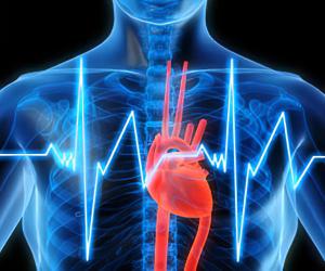 Cardiac Biomarkers Market