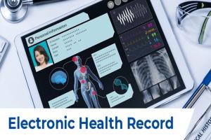 Electronic Medical Records Market