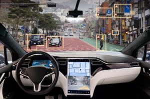 Autonomous Car Market