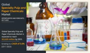Specialty Pulp and Paper Chemical
