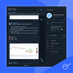 Blueberry Markets integrated platform with Signal Centre software