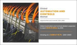 Automation and Controls Market