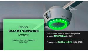 Smart Sensor Market Report 2027