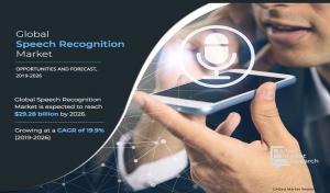Speech Recognition Market Growth Analysis