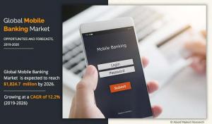 Mobile Banking Market Report