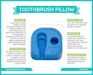 Five features of Toothbrush Pillow; balancer, slip resistant, compact size, sanitation, and dishwasher safe