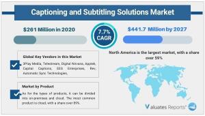 Captioning and Subtitling Solutions Market Research Report
