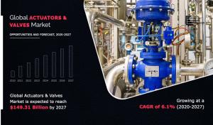 Actuators & Valves Market 2022