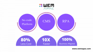 WEM APAC - No Code Platform