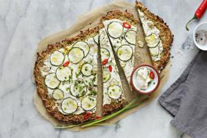 Gluten Free Pizza Crust Market