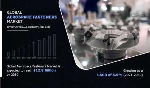 Aerospace Fasteners Market