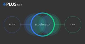 PLUSnxt introduces Accelerator with a graphic depicting the partnership between PLUSnxt and their clients. Accelerator bridges the gap between independent eDiscovery solutions and full support.