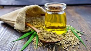 CBD Hemp Oil Market