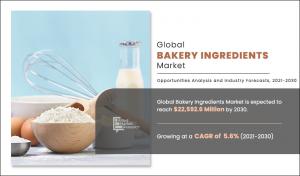 Bakery Ingredients Market 2030