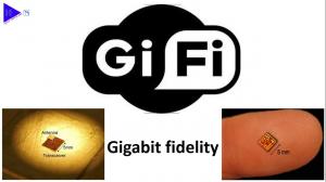 Gi-Fi Technology Market