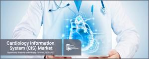 Cardiology Information System (CIS) Market