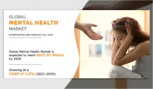 MHEALTH