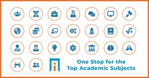 23 disciplines at AcademicInfluence.com, image