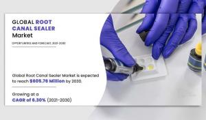 Root Canal Sealer Market