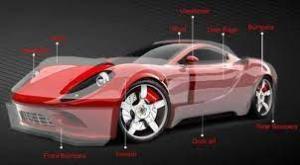 Paint Protection Film