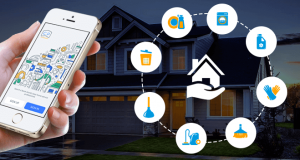 Online Home Service Market Images, Size and Share