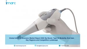 Intraoral Scanners Market By IMARC Group
